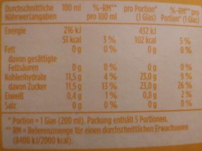 Jus d'ananas - Nutrition facts - fr