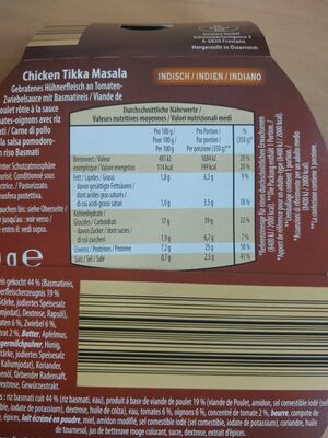 Chicken Tikka Masala - Tableau nutritionnel