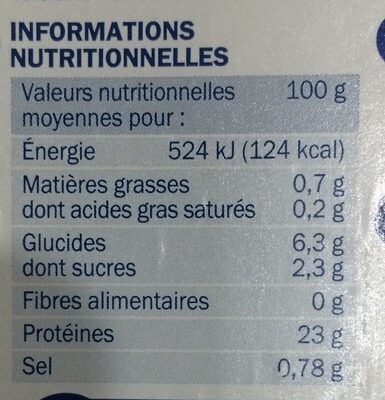 Escalope de dinde à la milanaise - Nutrition facts - fr