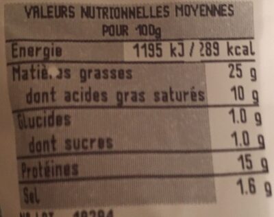 Saucisses aux herbes *8 - Nutrition facts - fr