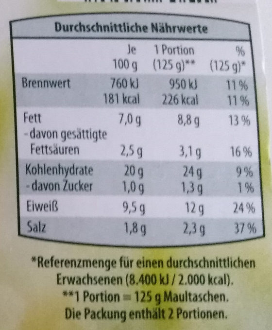 Original Schwäbische Maultaschen mit Fleischfüllung - Nutrition facts - de