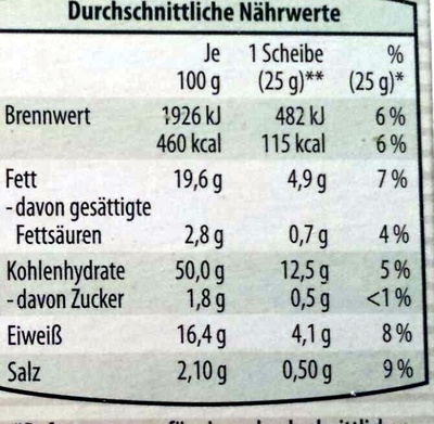 Knusper Knäcke Maxi - käse Kürbisken - Nährwertangaben