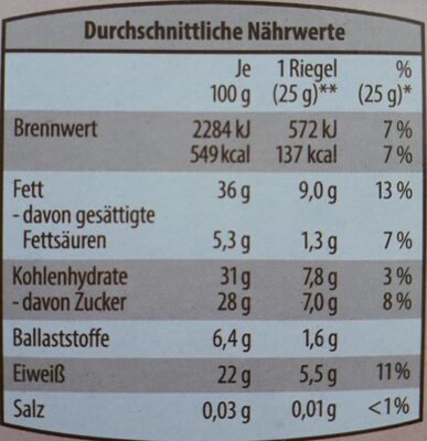 Knusperriegel Erdnuss - Tableau nutritionnel