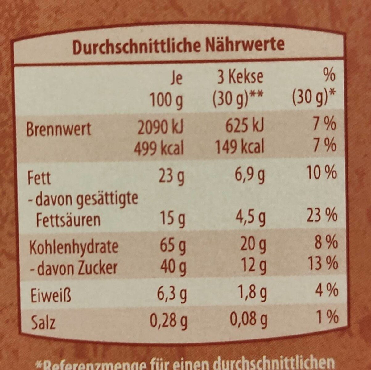 Schoko Butter Geback - Nutrition facts - de