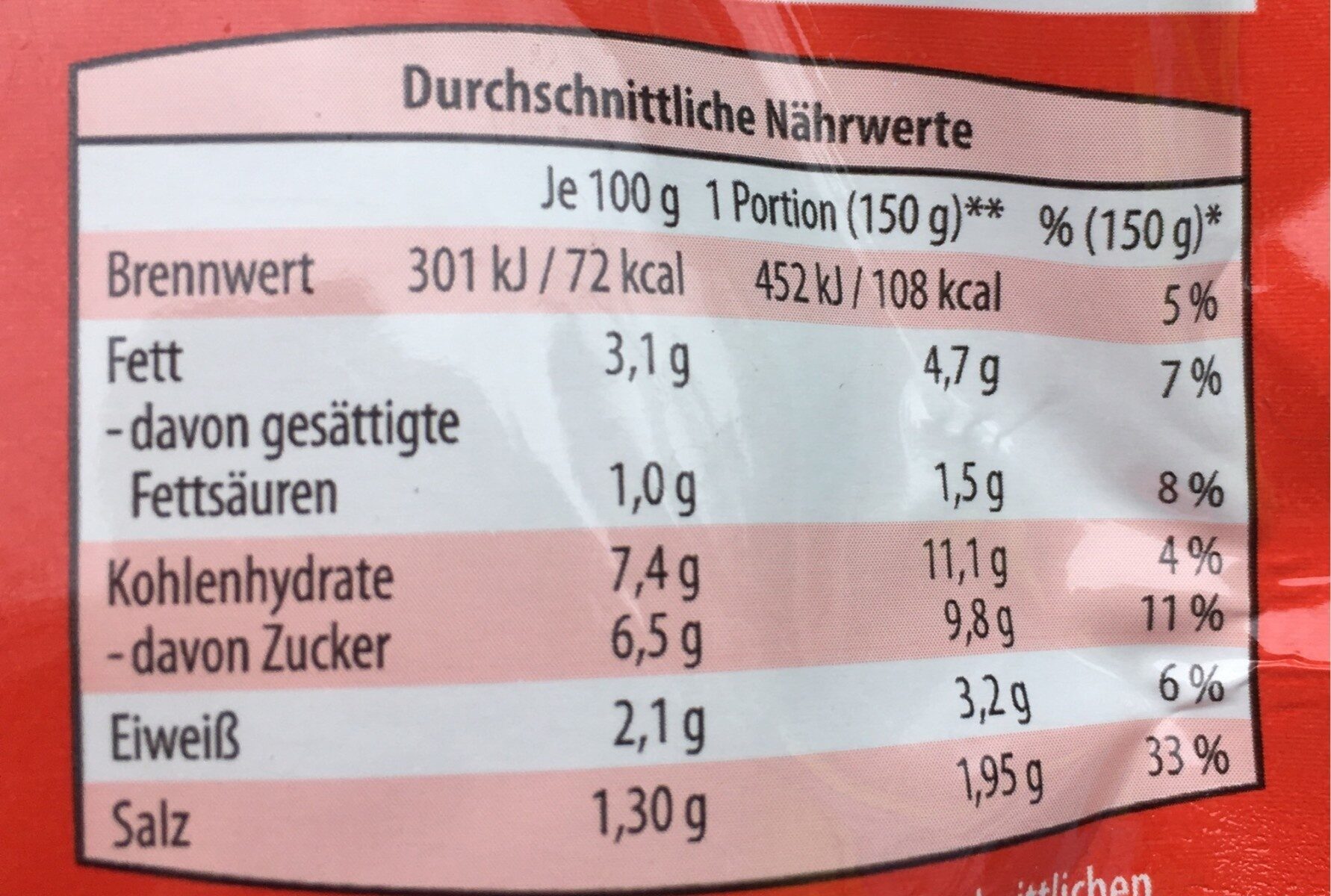 Sauerkraut - Información nutricional - en