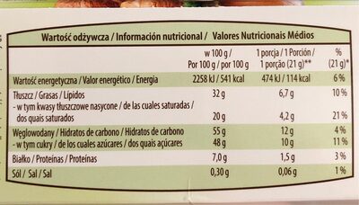 Láminas de chocolate - Información nutricional