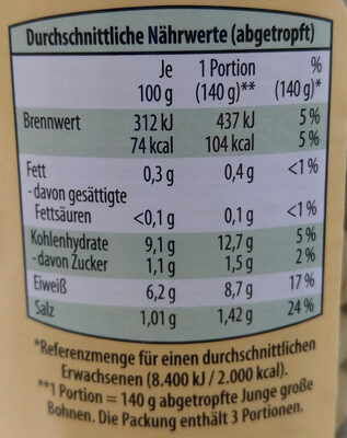 Junge Große Bohnen - Nutrition facts - de