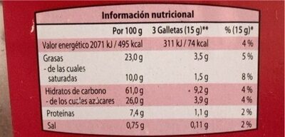 Mandel-Blätter - Nutrition facts - es