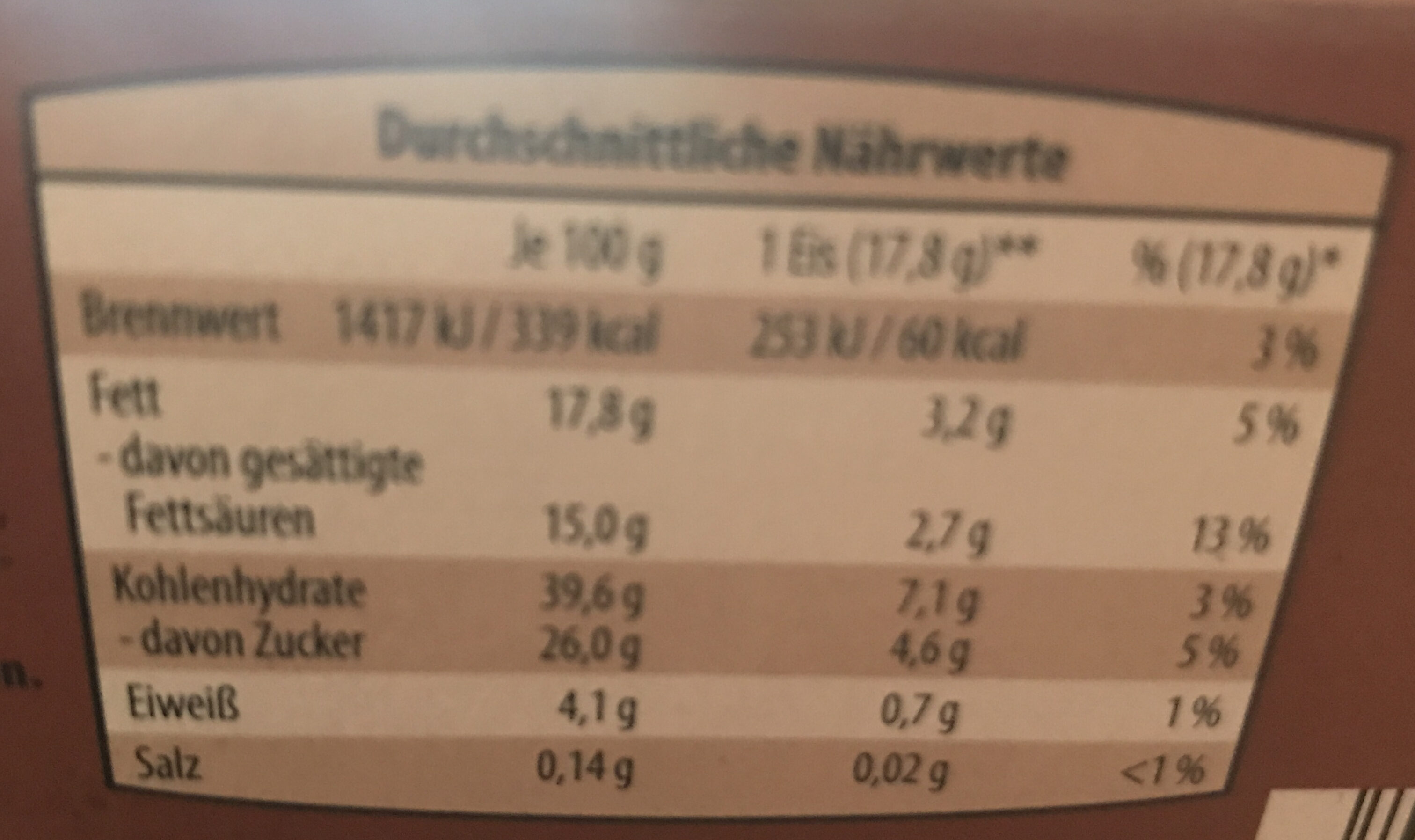 Mini Waffel-Hörnchen Schoko - Nutrition facts - de