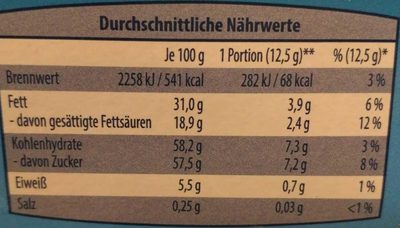 Lustige Oster-figuren (feine Vollmilch-schokolade) - Nutrition facts - de