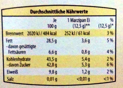 Lübecker Edel-Marzipan - Nutrition facts - de
