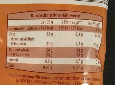 Knusper Eier Mandel-Creme - Nutrition facts - de
