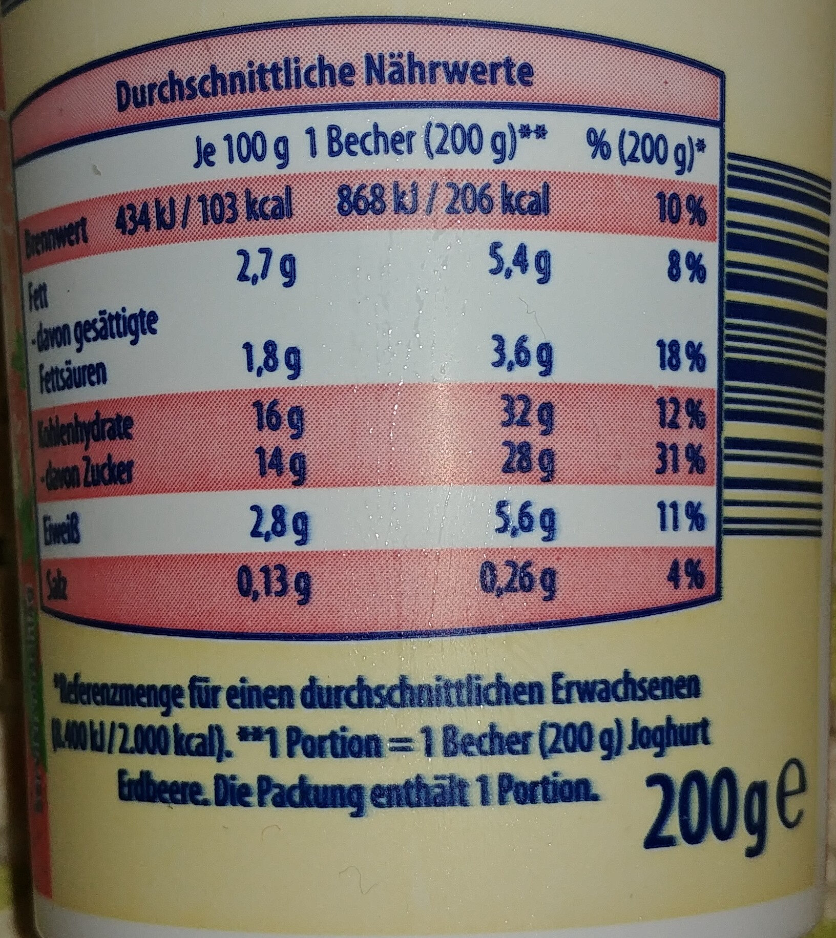 Joghurt mit 25% Fruchtzubereitung - Nutrition facts - de