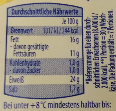 Original Französischer Weichkäse (Classic / mit Joghurtkulturen) - Nutriční hodnoty