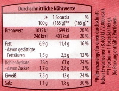 Focaccia Paprika / Focaccia Mozzarella & Kraüter - Nährwertangaben