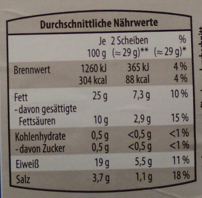 Salami Geräuchert - Näringsfakta - de
