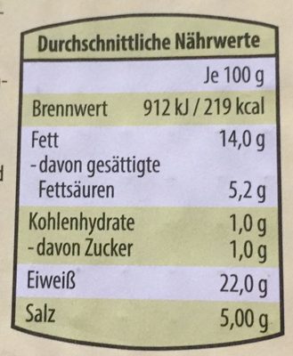 Delikatess Rohschinken - Nutrition facts - de