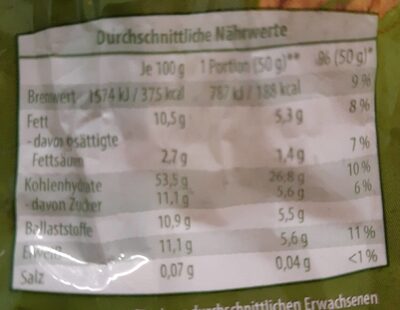 Traubenzucker müsli - Tableau nutritionnel - de