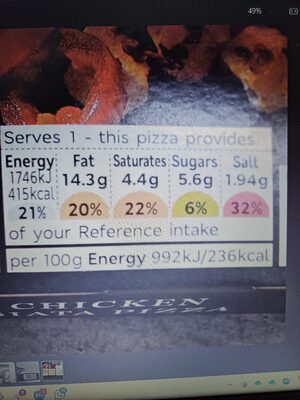 Fiche nutrition spicy chicken rabbits pizza M&S 