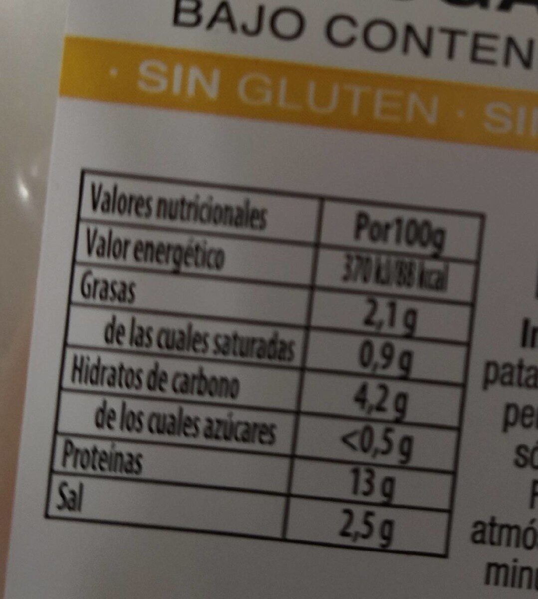 Pechuga de pavo - Nutrition facts - es