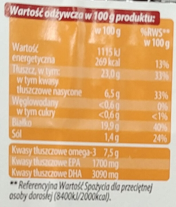 Filet z makreli wędzony z posypką - Nutrition facts - pl
