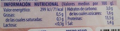 Pechuga de pavo lonchas finas - Nutrition facts - es