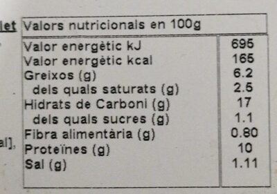croquetas - Informació nutricional - es
