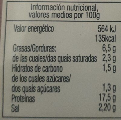 Chuletas de sajonia - Informació nutricional
