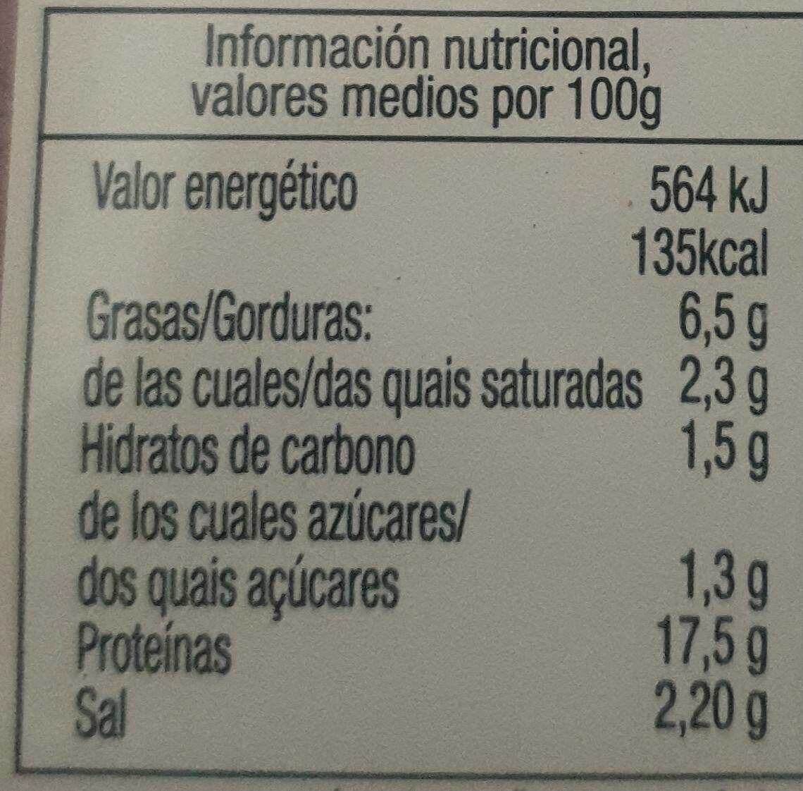 Chuletas de sajonia - Informació nutricional - es