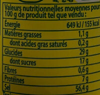 Knorr Assaisonnement En Poudre Aromat Tube 70g - Tableau nutritionnel