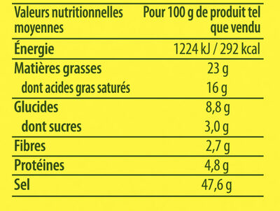 Knorr Court-Bouillon Fines Herbes 9 Cubes 107g - Valori nutrizionali - fr