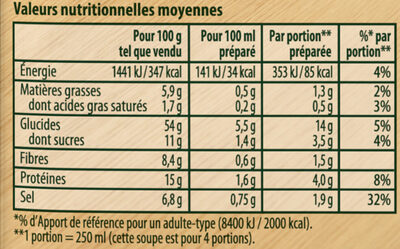 Knorr Soupe Déshydratée Chorba Marocaine au Mouton-Halal 100g - Tableau nutritionnel