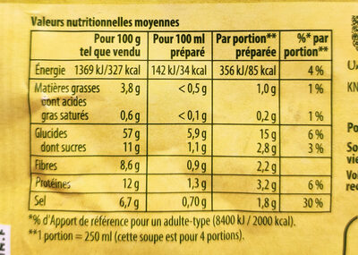 Knorr Soupe Minestrone à l'Huile d'Olive 104g 4 Portions - Tableau nutritionnel