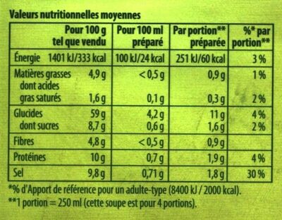 Soupe Saveur Poule au Pot - Tableau nutritionnel