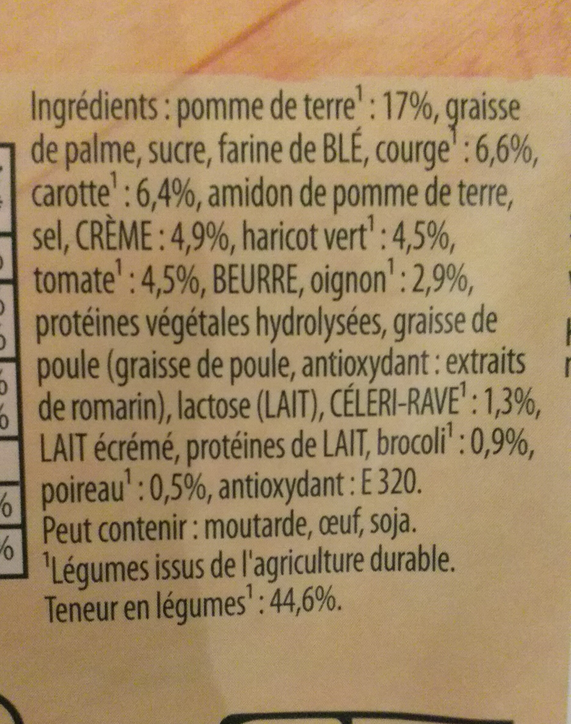 KNORR Soupe Déshydratée Douceur de 9 Légumes Touche de Crème 84g - Ingredientes - fr