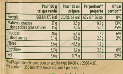 Kn soupe dcr asperge 96g - Tableau nutritionnel