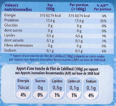 Cabillaud  - 4 tranches de filet - Nutrition facts - fr