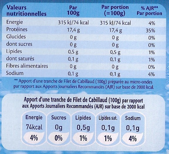 Cabillaud  - 4 tranches de filet - Nutrition facts - fr