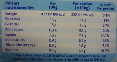 Filets de Cabillaud Pané, Surgelé - Nutrition facts - fr