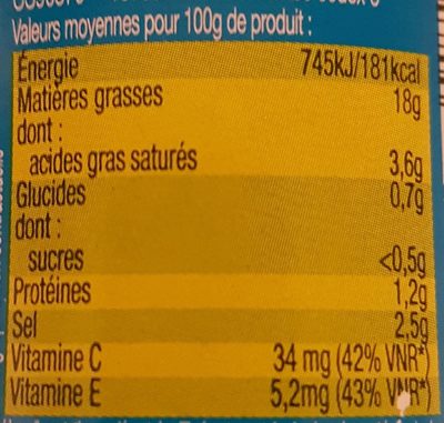 Olives vertes dénoyautées -25% sel - Nutrition facts - fr