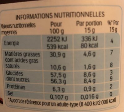 Nutella Pate A Tartiner Noisettescacao - Nutrition facts - fr