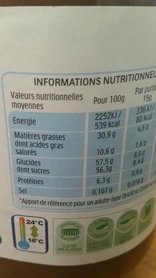 Nutella - Nutrition facts - fr