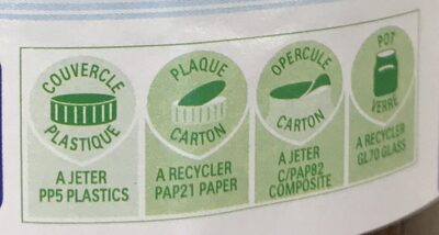 Nutella - Istruzioni per il riciclaggio e/o informazioni sull'imballaggio - fr