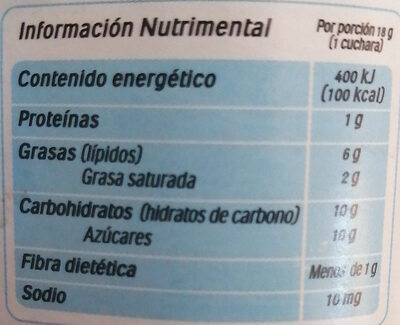 Nutella - Información nutricional