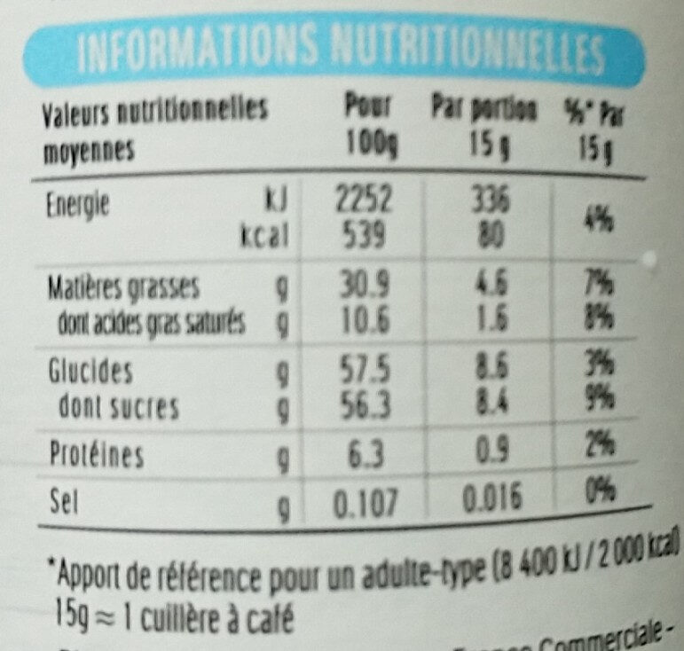 Pâte à tartiner Nutella noisettes et cacao - 1kg - Valori nutrizionali - fr