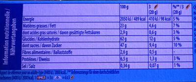 La Barquette (chocolat) - Tableau nutritionnel
