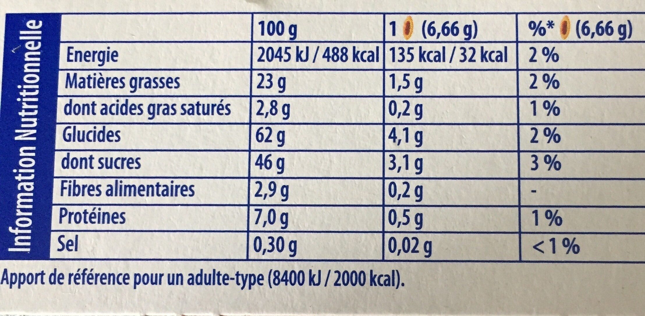 La barquette (chocolat) - Tableau nutritionnel