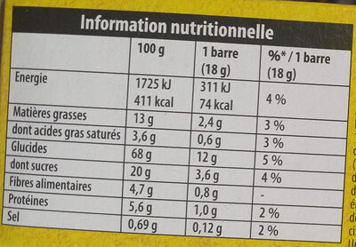 LU - Grany Strawberry & Raspberry Cereals bar x6, 125g (4.5oz) - Tableau nutritionnel