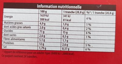 Pain grillé au blé complet - Nutrition facts - fr