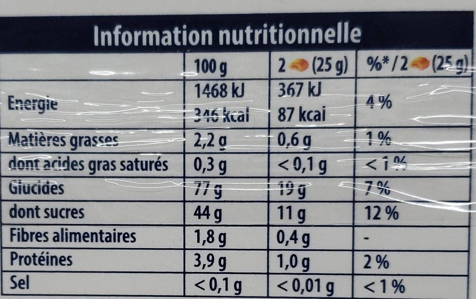 Chamonix - Tableau nutritionnel